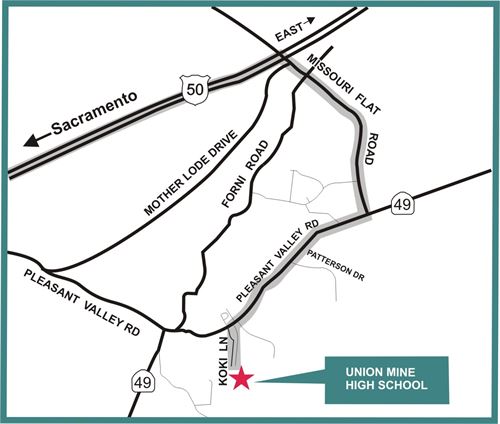 UMHS Directions